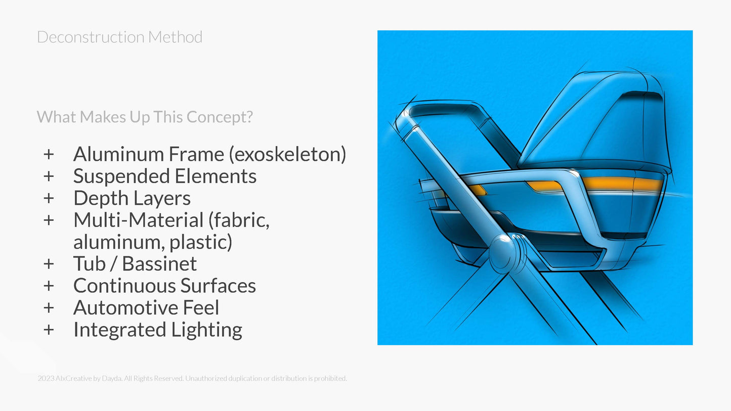 003 - Midjourney Design Strategy Primer