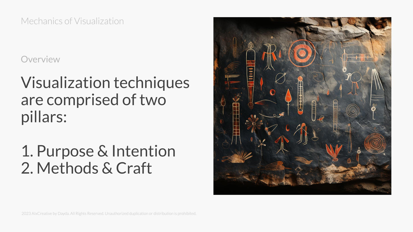 001 - Ai Rapid Viz & Sketching Core