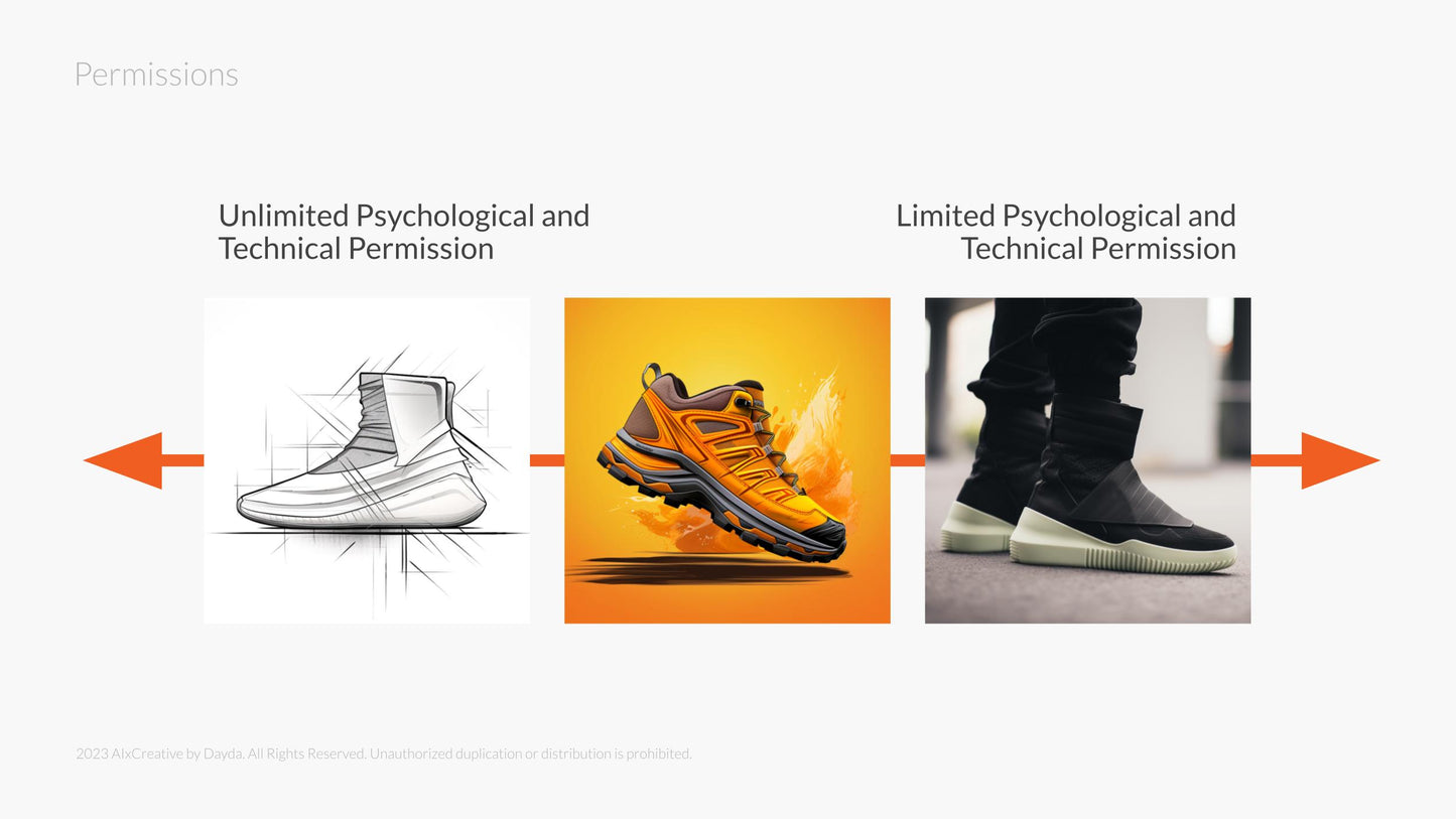 001 - Ai Rapid Viz & Sketching Core