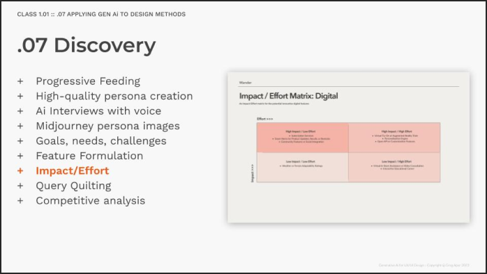 1.02 - Generative Ai for UX/UI Design
Methods I: Discovery