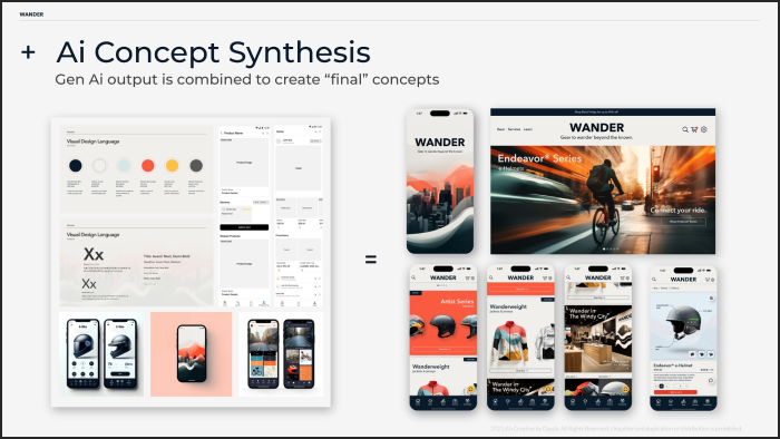 1.04 - Generative Ai for UX/UI Design
Methods III: Design